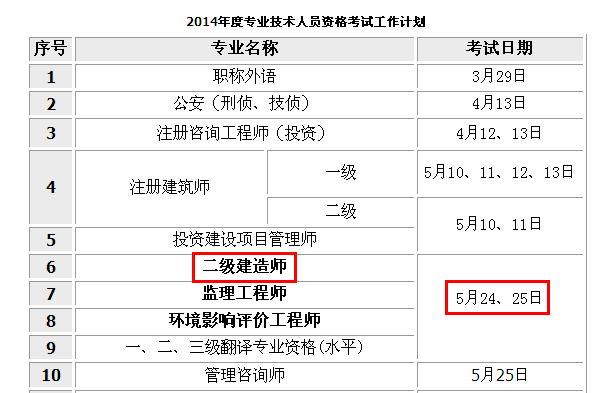 2014年嘉兴二级建造师考试时间