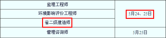 2014年苏州二级建造师考试时间为：5月24、25日