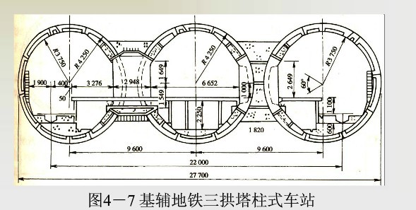 塔柱式和立柱式的区别