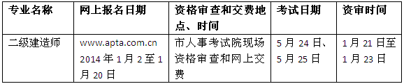 芜湖二级建造师报名时间