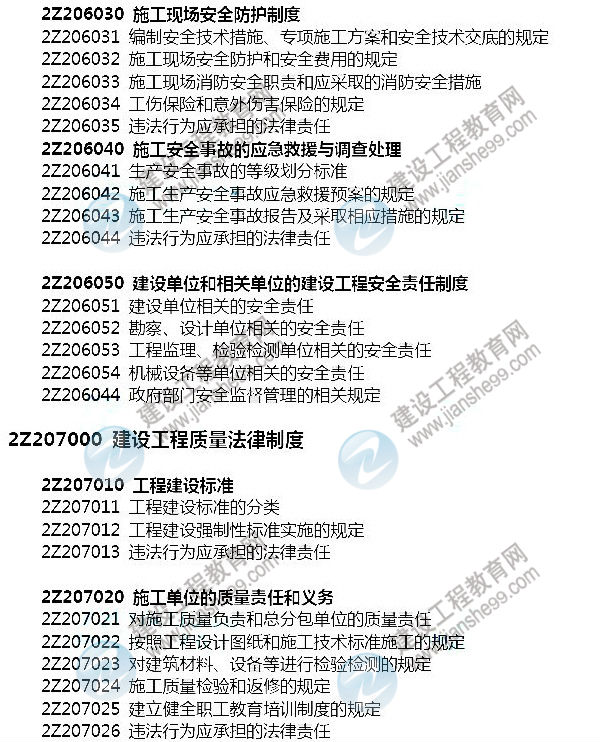 2014年二级建造师《法规及相关知识》新版教材大纲