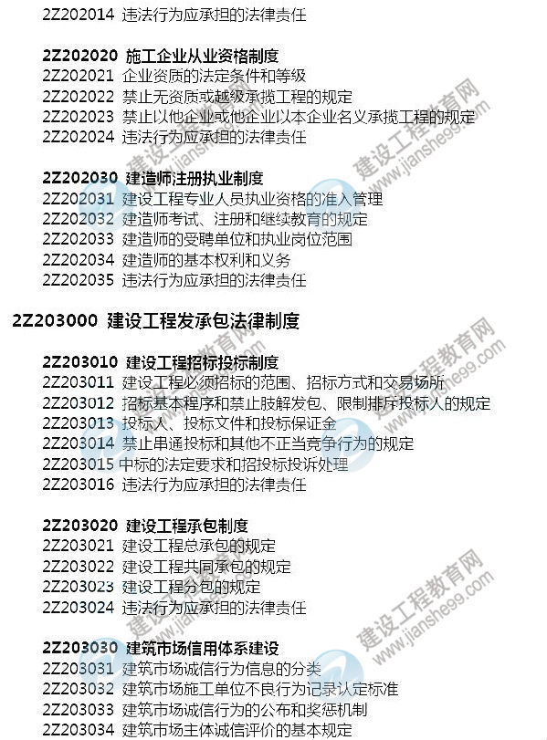 2014年二级建造师《法规及相关知识》新版教材大纲