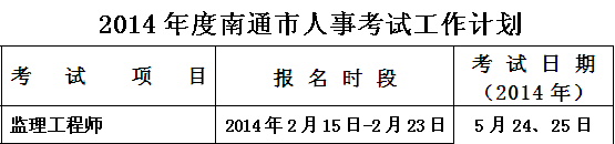南通人事考试网公布2014监理报名时间为2月15日-2月23日