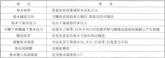2014年二级建造师考试知识点：沉井制作