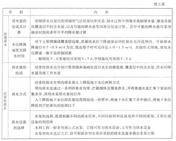 基坑排水技术