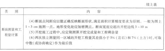 水利水电开挖工程测量