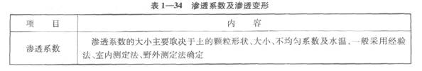 渗透系数及渗透变形