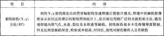 焊后检验—强度试验