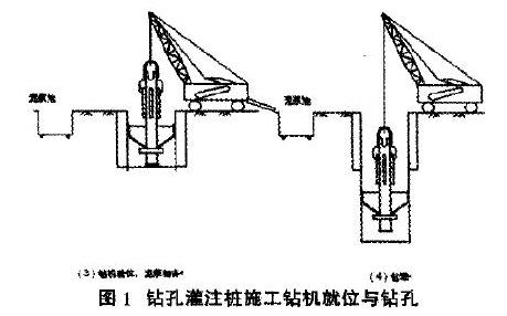 λ