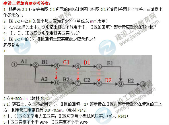 【老师解析】2014二级建造师市政工程实务答案（案例二）