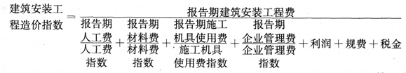 建筑安装工程造价指数