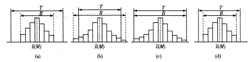 建设工程教育网