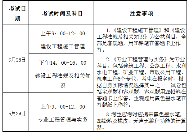 宁夏人事考试中心公布2016年二级建造师考试有关问题的通知