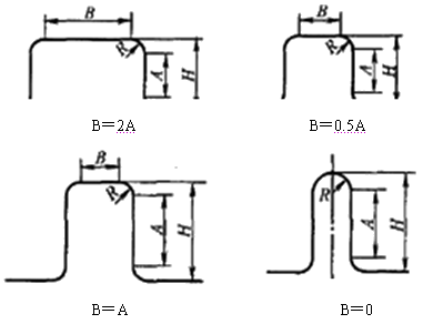 方形补偿器示意图
