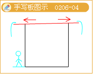 平屋顶排水方式