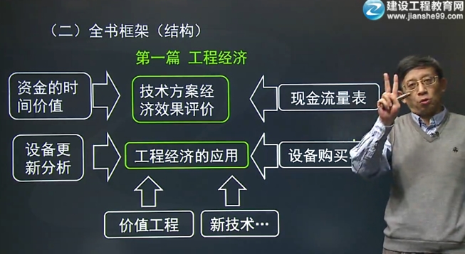 经济评书大师——齐锡晶