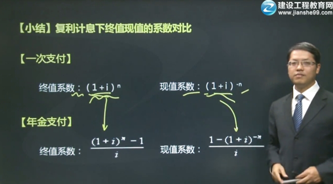 建设工程教育网大“达”神
