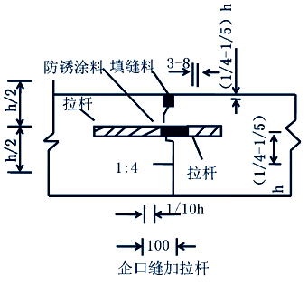 纵缝设置与施工