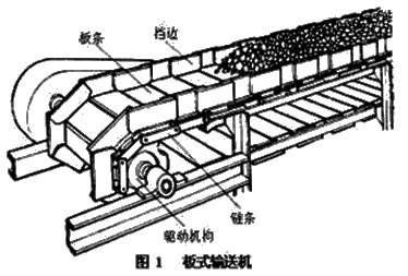 机电：通用工程设备的分类和性能