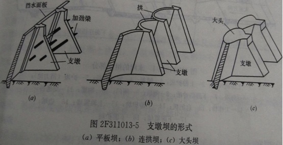 2016二级建造师水利水电支墩坝的结构特点和类型