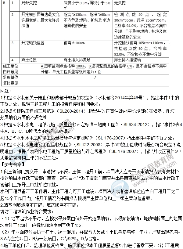 全网首发：2016二建《水利水电工程管理》试题及答案（案例题）