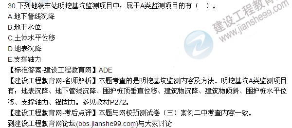 老师解析：2016年二建《市政管理》试题及答案（21-30）
