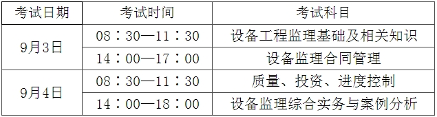 2016ע豸ʦִҵʸԾ忼ʱ
