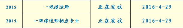 2015年四川成都一级建造师证书领取4月29日起