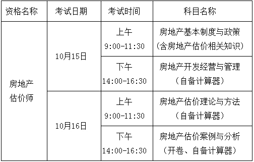 ʱ䡢Ŀ
