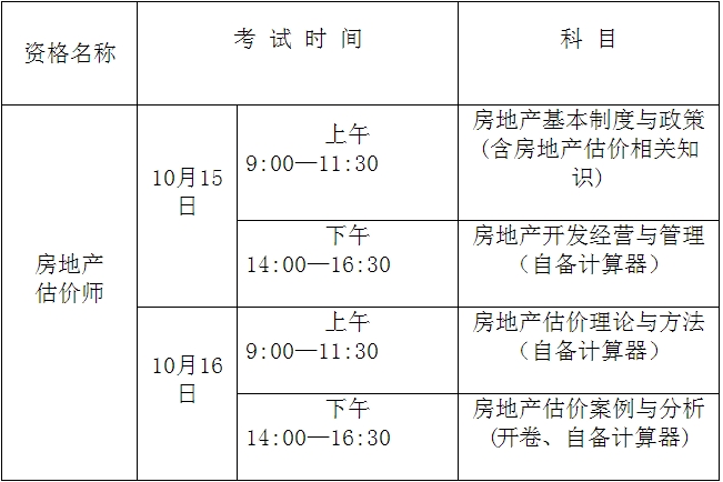 考试时间和地点安排