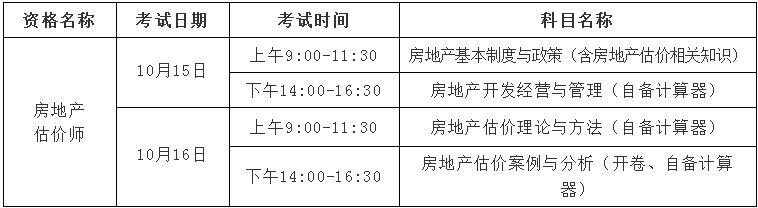各科目考试时间