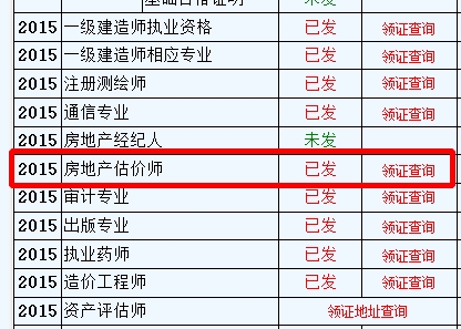 房估证书领取通知