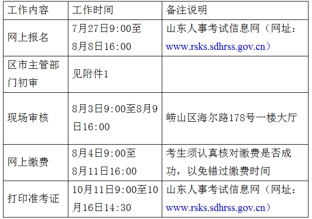 相关工作安排时间表