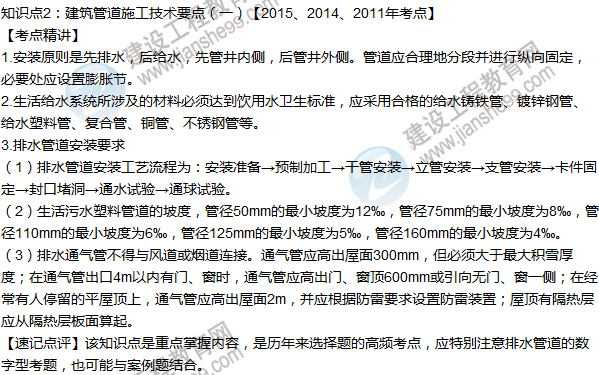 2016年一级建造师考试《机电工程》高频考点汇编