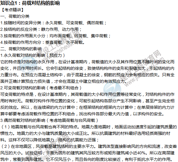 2016年一级建造师考试《建筑工程》高频考点汇编