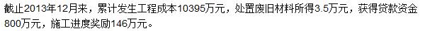 2016一建《建筑工程管理与实务》试题及答案（案例四）