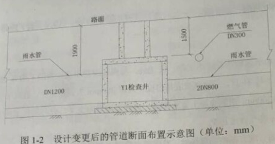 2016一建《市政》试题答案及解析案例