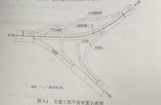 2016一级建造师《市政》试题答案及解析案例