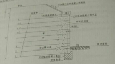 2016一级建造师《公路工程》试题答案（案例二）