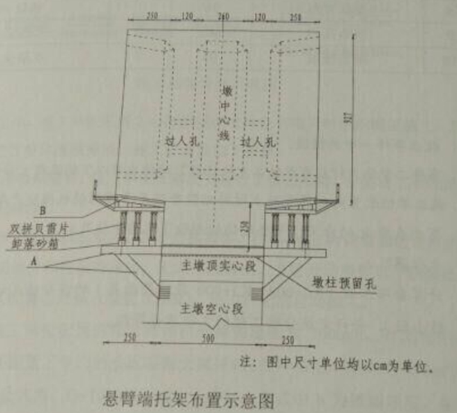 2016一级建造师《公路工程》试题答案