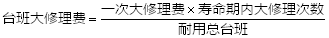 工程计价必背公式，新鲜出炉！！！