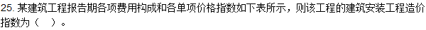2016造价师《建设工程计价》试题及答案(21-30题)
