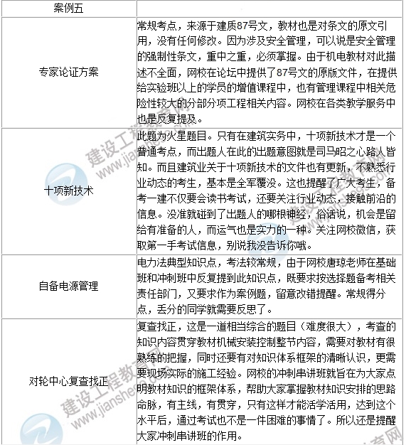 2016年一级建造师《机电工程》试题点评