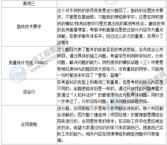 2016年一级建造师《机电工程》试题点评