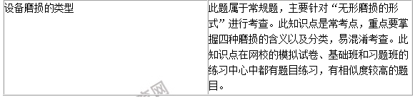 2016年一级建造师《建设工程经济》试题点评