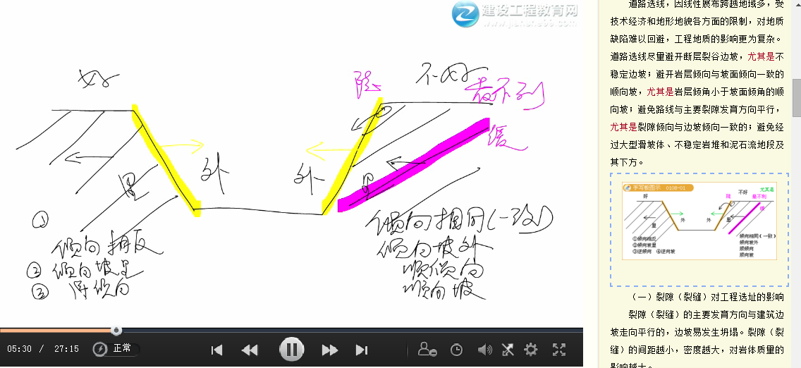 2016年造价工程师《土建计量》考后总结