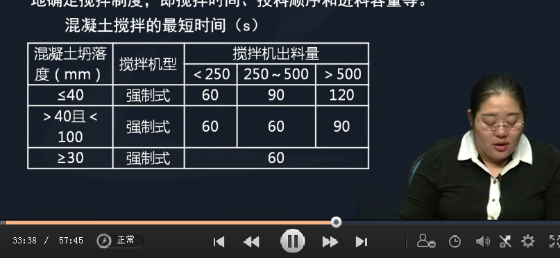 2016年造价工程师《土建计量》考后总结