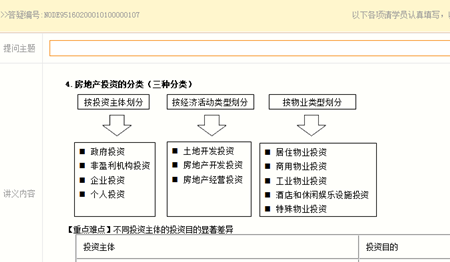 房地产估价师辅导课程答疑板
