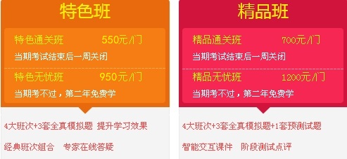 2017二级建造师考试内容及科目有哪些?