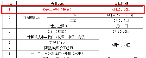 考试时间：2017年咨询工程师考试时间为4月15、16日